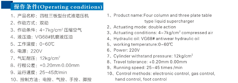 JRIB四柱三板气液压力机操作条件