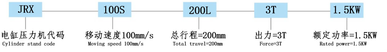 11T半弓型伺服压力机介绍