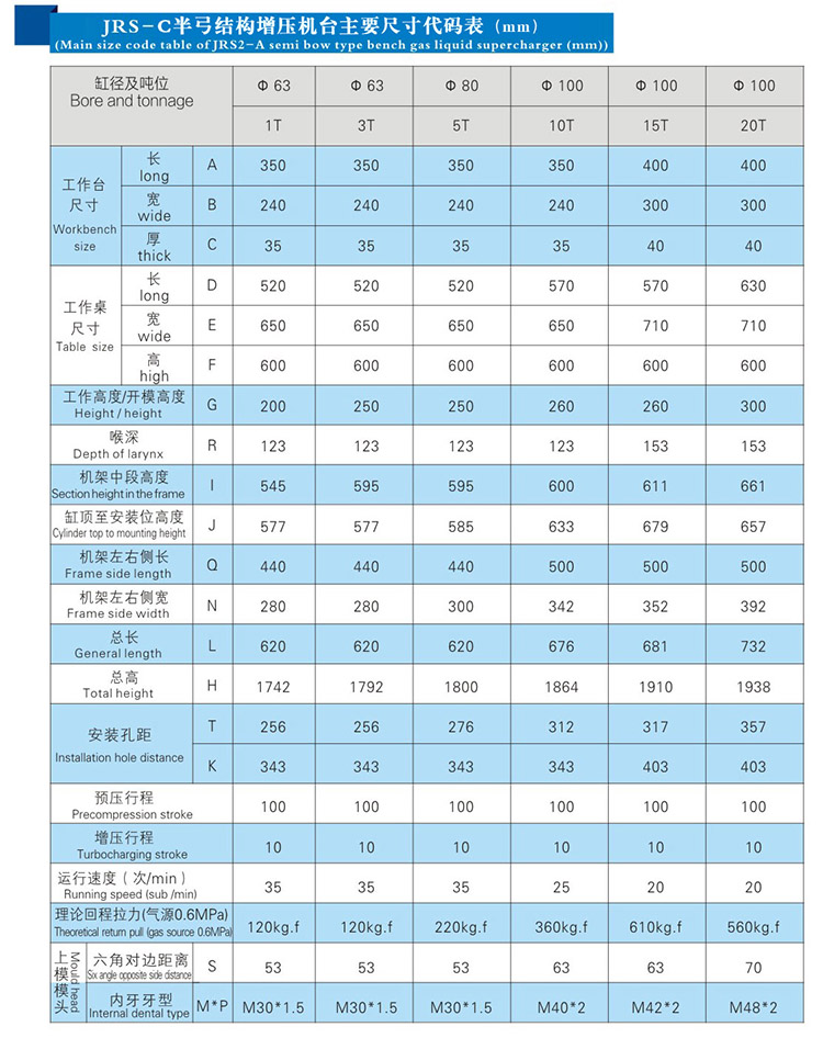 半弓型气液压力机带机罩外形尺寸规格表