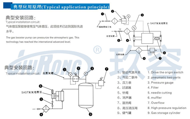 气体增压泵典型应用原理图