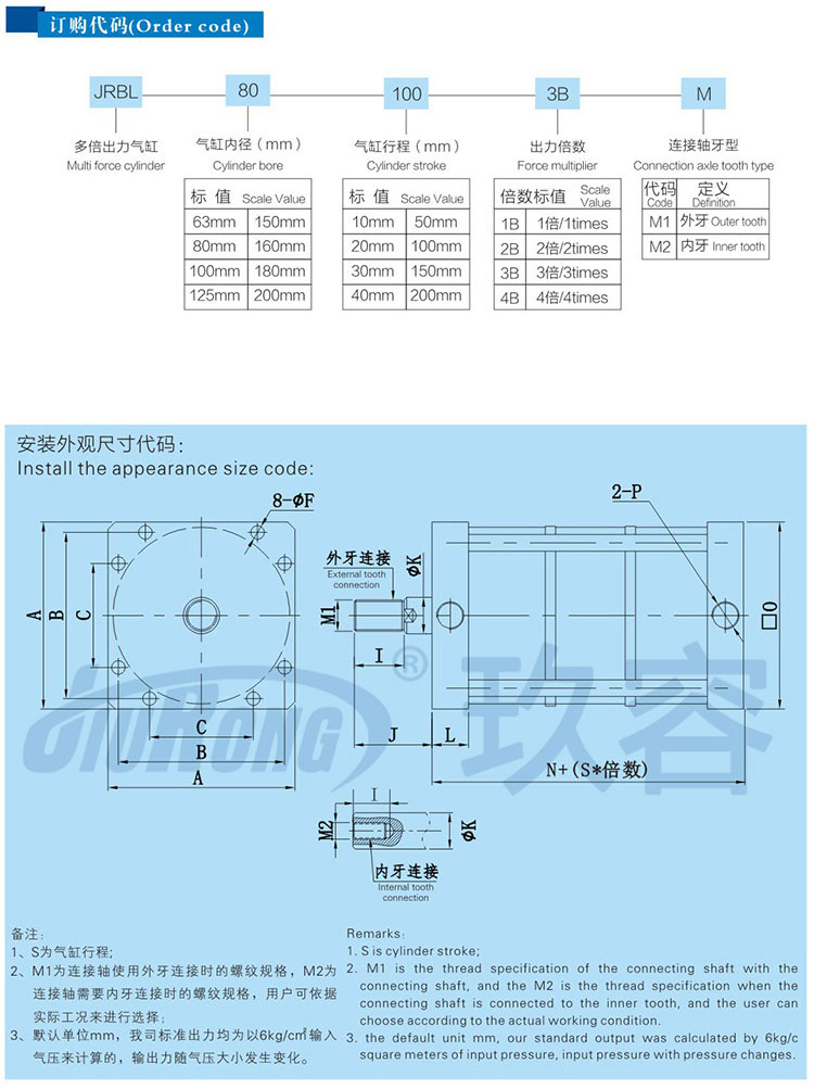 多倍力气缸产品型号选型